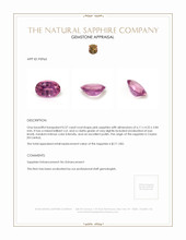 0.57 Ct. Sapphire from Ceylon (Sri Lanka) Appraisal