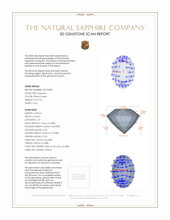 0.61 Ct. Sapphire from Ceylon (Sri Lanka) 3 D Scan Report