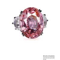 Jewelry Scan Report