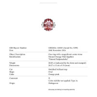 28.85 Ct. Padparadscha Sapphire from Madagascar Scan Report