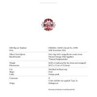 28.85 Ct. Padparadscha Sapphire from Madagascar Scan Report