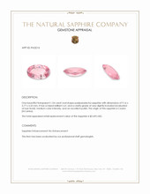 1.54 Ct. Padparadscha Sapphire from Ceylon (Sri Lanka) Appraisal