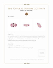 1.54 Ct. Padparadscha Sapphire from Ceylon (Sri Lanka) Appraisal