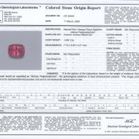 Jewelry Scan Report