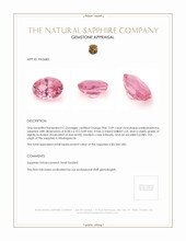 2.09 Ct. Sapphire from Madagascar Appraisal