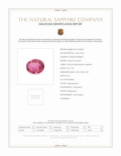 3.06 Ct. Sapphire from Madagascar Scan Report