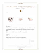 0.38 Ct. Padparadscha Sapphire from Ceylon (Sri Lanka) Appraisal