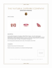 1.66 Ct. Padparadscha Sapphire from Madagascar Appraisal