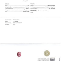 1.41 Ct. Padparadscha Sapphire from Ceylon (Sri Lanka) Scan Report