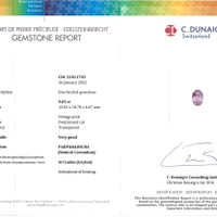 9.05 Ct. Padparadscha Sapphire from Ceylon (Sri Lanka) Scan Report