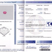 5.15 Ct. Padparadscha Sapphire from Ceylon (Sri Lanka) Scan Report