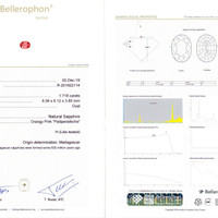 1.71 Ct. Padparadscha Sapphire from Madagascar Scan Report