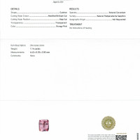1.14 Ct. Padparadscha Sapphire from Madagascar Scan Report