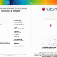 1.97 Ct. Padparadscha Sapphire from Madagascar Scan Report