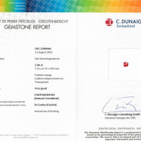 2.06 Ct. Padparadscha Sapphire from Ceylon (Sri Lanka) Scan Report