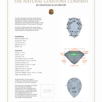 1.50 Ct.Tw.Total Carat Weight Topaz Pair from Ceylon (Sri Lanka) 3 D Scan Report