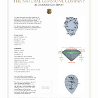 1.50 Ct.Tw.Total Carat Weight Topaz Pair from Ceylon (Sri Lanka) 3 D Scan Report