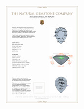 2.46 Ct.Tw.Total Carat Weight Topaz Pair from Ceylon (Sri Lanka) 3 D Scan Report