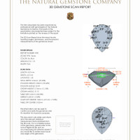 2.46 Ct.Tw.Total Carat Weight Topaz Pair from Ceylon (Sri Lanka) 3 D Scan Report