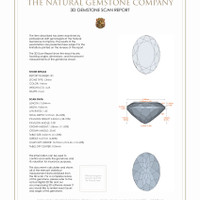 8.79 Ct.Tw.Total Carat Weight Citrine Pair from Brazil 3 D Scan Report
