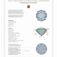2.00 Ct.Tw.Total Carat Weight Amethyst Pair from Ceylon (Sri Lanka) 3 D Scan Report