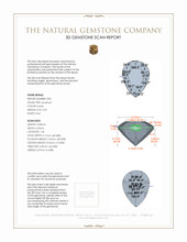 2.01 Ct.Tw.Total Carat Weight Amethyst Pair from Ceylon (Sri Lanka) 3 D Scan Report