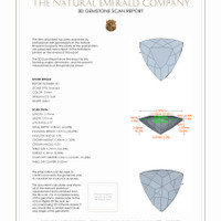 0.68 Ct.Tw.Total Carat Weight Emerald Pair from Colombia 3 D Scan Report