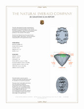 3.50&nbsp;Ct.Tw.Total Carat Weight Emerald Pair from Colombia 3 D Scan Report