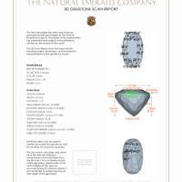 2.08 Ct.Tw.Total Carat Weight Emerald Pair from Colombia 3 D Scan Report