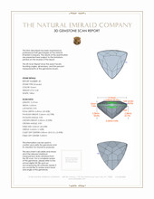 0.81&nbsp;Ct.Tw.Total Carat Weight Emerald Pair from Colombia 3 D Scan Report