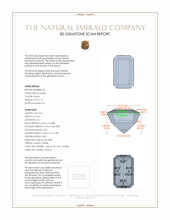 3.90&nbsp;Ct.Tw.Total Carat Weight Emerald Pair from Colombia 3 D Scan Report