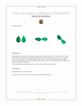 2.58 Ct.Tw.Total Carat Weight Cabochon Emerald Pair from Colombia Appraisal