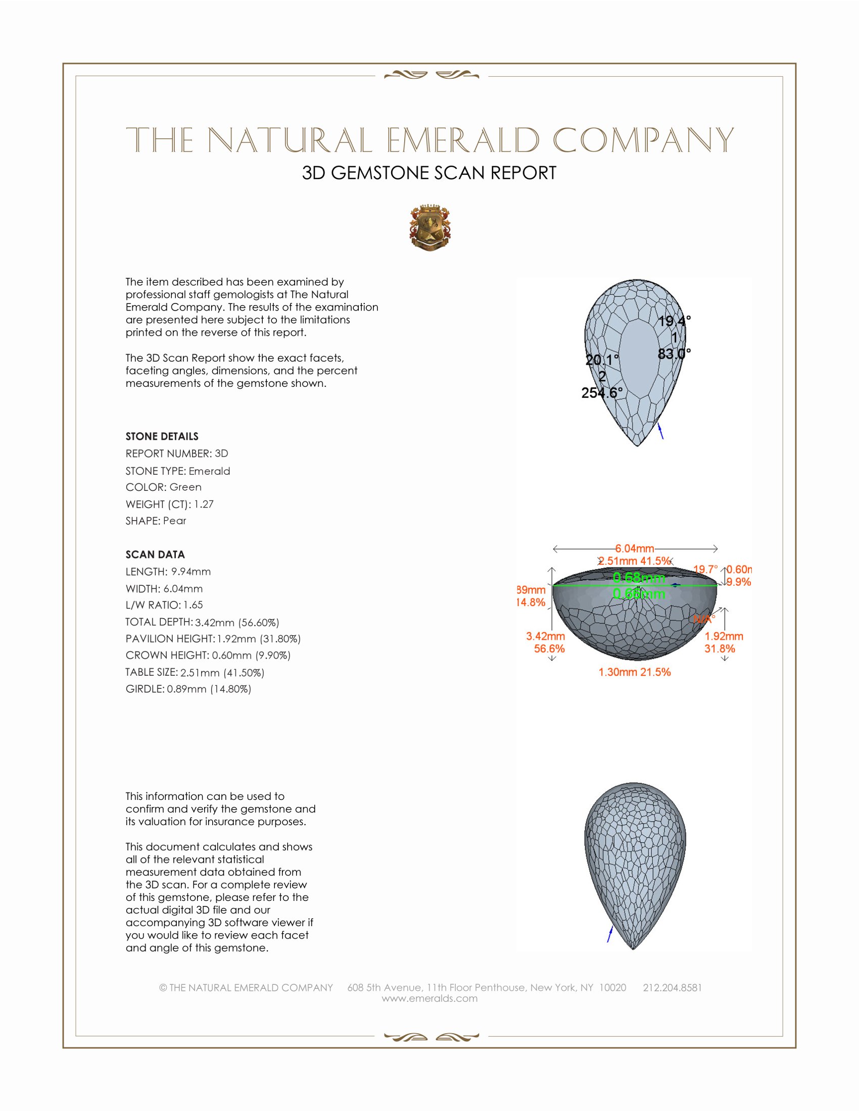 2.58 Ct.Tw. Cabochon Emerald Pair from Colombia