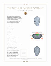 2.58 Ct.Tw.Total Carat Weight Cabochon Emerald Pair from Colombia 3 D Scan Report