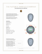 3.37 Ct.Tw.Total Carat Weight Cabochon Emerald Pair from Afghanistan 3 D Scan Report