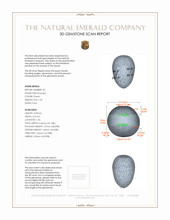 3.37&nbsp;Ct.Tw.Total Carat Weight Cabochon Emerald Pair from Afghanistan 3 D Scan Report
