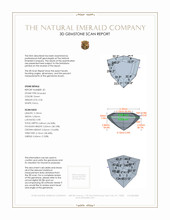 0.74 Ct.Tw.Total Carat Weight Emerald Pair from Afghanistan 3 D Scan Report