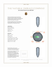 2.52 Ct.Tw.Total Carat Weight Cabochon Emerald Pair from Afghanistan 3 D Scan Report