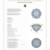 4.77 Ct.Tw.Total Carat Weight Emerald Pair from Colombia 3 D Scan Report