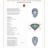 4.81 Ct.Tw.Total Carat Weight Paraiba Tourmaline Pair from Mozambique 3 D Scan Report