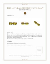 2.03 Ct.Tw.Total Carat Weight Sphene (Titanite) Pair from Madagascar Appraisal