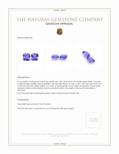 2.09 Ct.Tw.Total Carat Weight Tanzanite Pair from Tanzania Appraisal