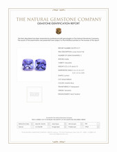 1.45 Ct.Tw.Total Carat Weight Violetish Blue Tanzanite Pair from Tanzania Scan Report