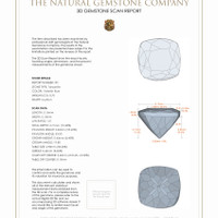 1.45 Ct.Tw.Total Carat Weight Tanzanite Pair from Tanzania 3 D Scan Report