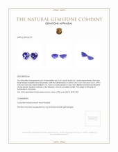 0.85 Ct.Tw.Total Carat Weight Violetish Blue Tanzanite Pair from Tanzania Appraisal