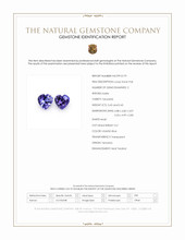 0.85 Ct.Tw.Total Carat Weight Violetish Blue Tanzanite Pair from Tanzania Scan Report