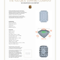 2.44 Ct.Tw.Total Carat Weight Blue Sapphire Pair from Ceylon (Sri Lanka) 3 D Scan Report