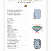 2.08&nbsp;Ct.Tw.Total Carat Weight Blue Sapphire Pair from Ceylon (Sri Lanka) 3 D Scan Report