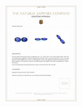 2.67 Ct.Tw.Total Carat Weight Blue Sapphire Pair from Ceylon (Sri Lanka) Appraisal