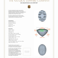 2.05 Ct.Tw.Total Carat Weight Blue Sapphire Pair from Ceylon (Sri Lanka) 3 D Scan Report